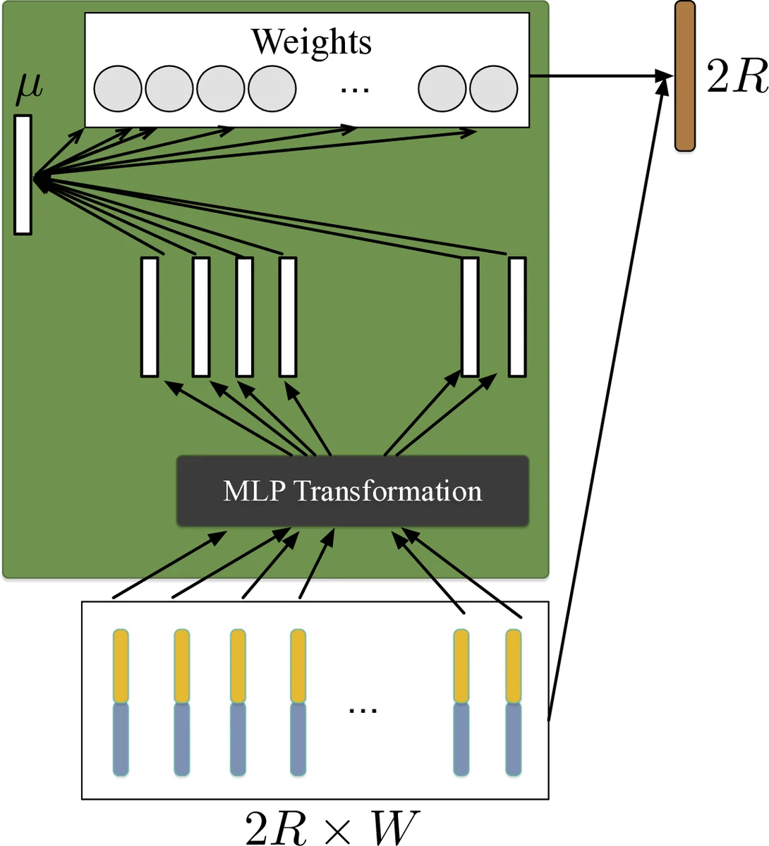 Utterance-level end-to-end language identification using attention-based   CNN-BLSTM