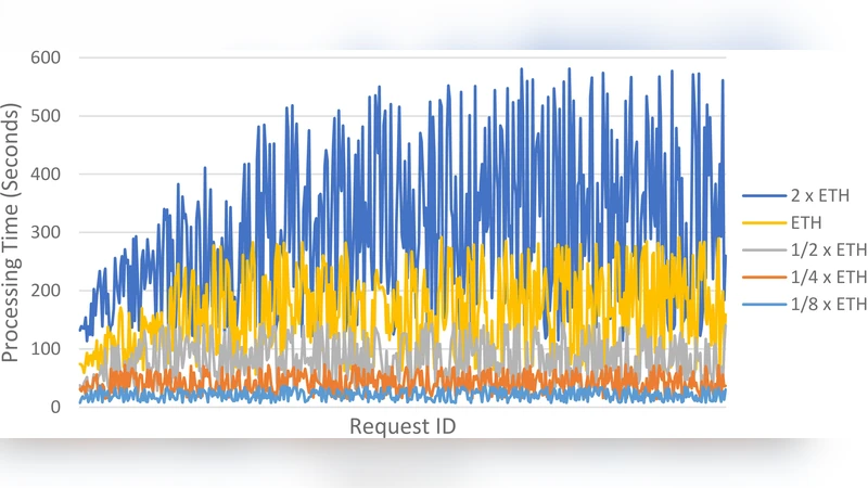 Probabilistic Smart Contracts: Secure Randomness on the Blockchain