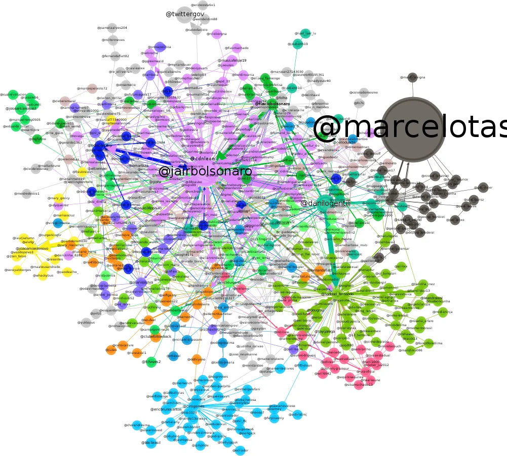 Beyond identifiability: Learning causal representations with few environments and finite samples