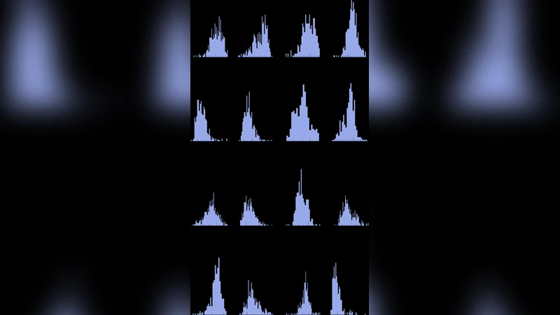 Detailed Performance Loss Analysis of Silicon Solar Cells using   High-Throughput Metrology Methods