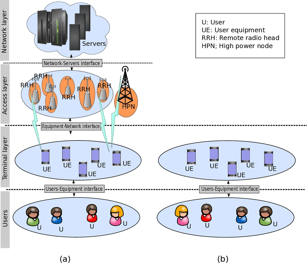 Neuro-Symbolic Learning for Predictive Process Monitoring via Two-Stage Logic Tensor Networks with Rule Pruning