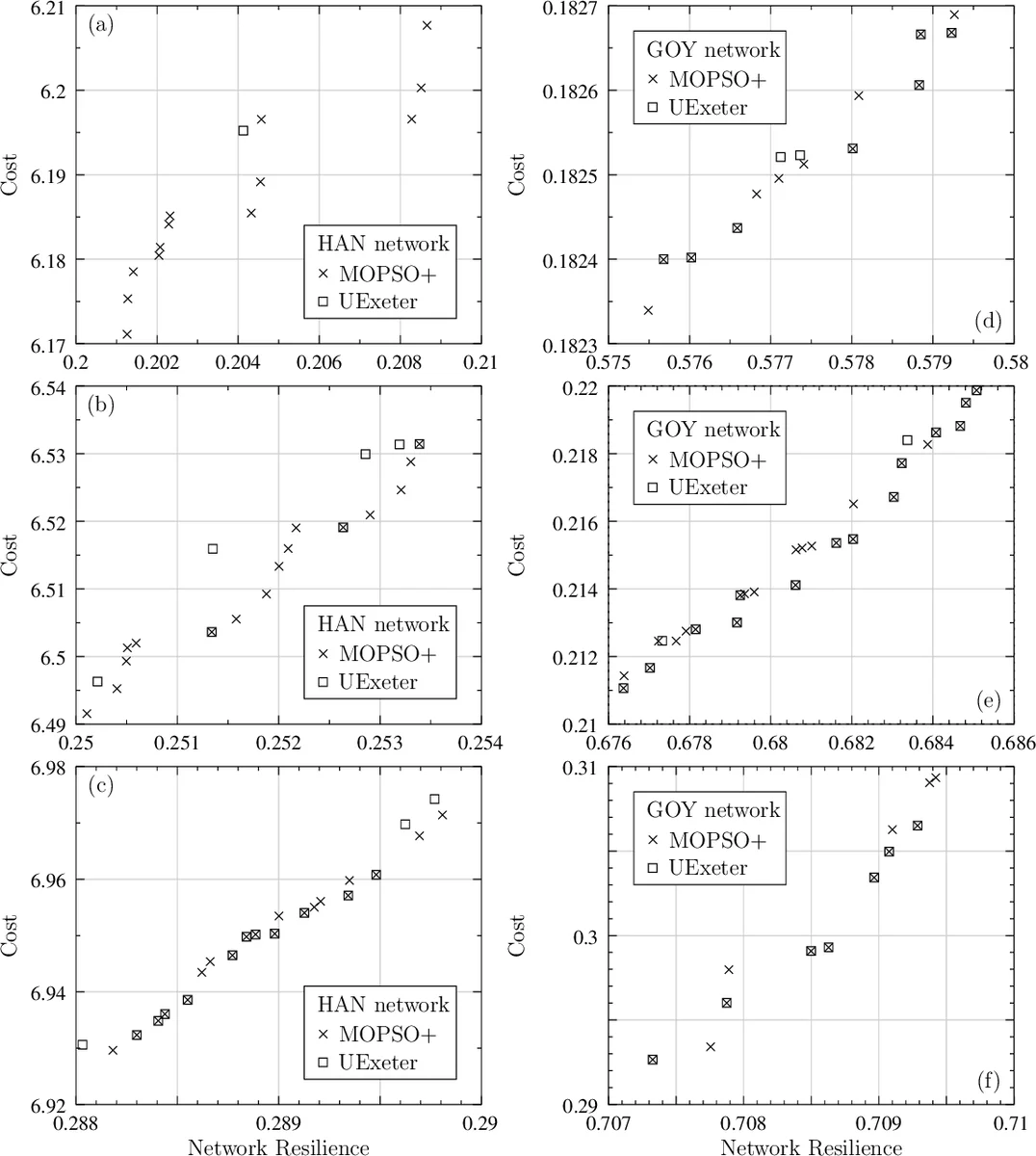 Secure State Estimation against Sensor Attacks in the Presence of Noise
