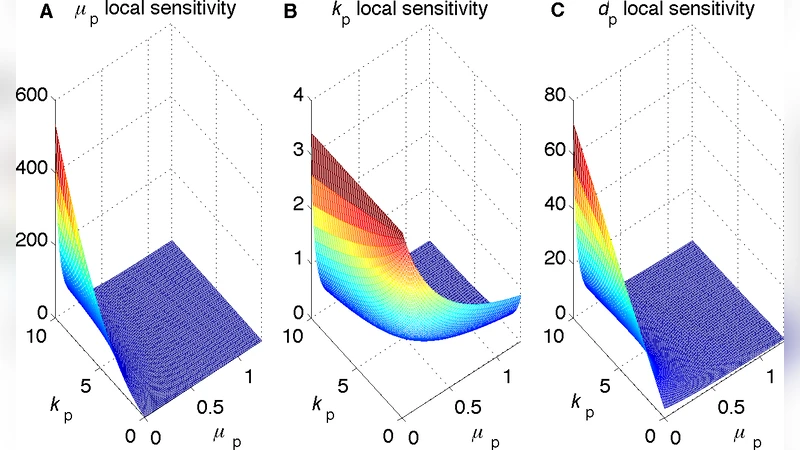 Enhancement of cargo processivity by cooperating molecular motors