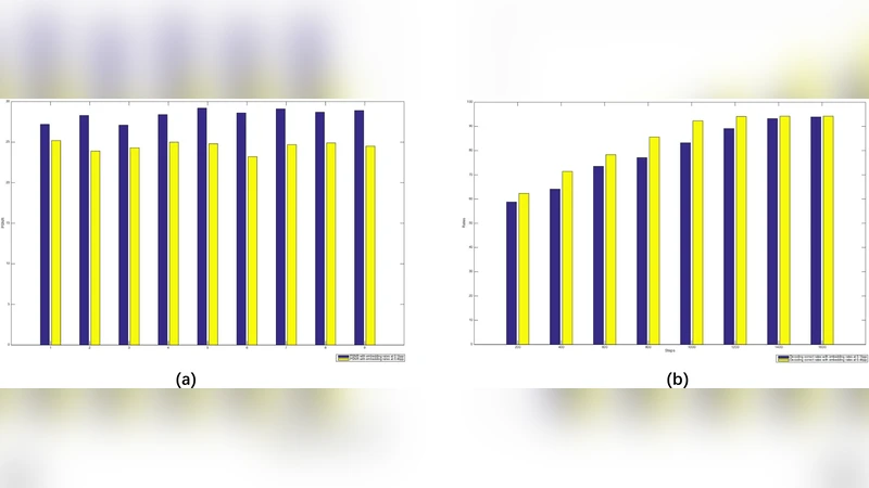 Synchronized Detection and Recovery of Steganographic Messages with   Adversarial Learning