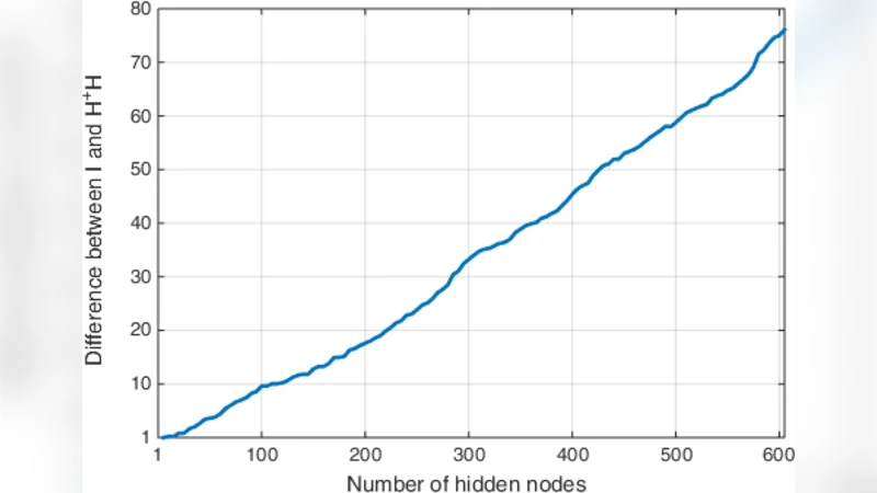 Multimodal Sparse Classifier for Adolescent Brain Age Prediction