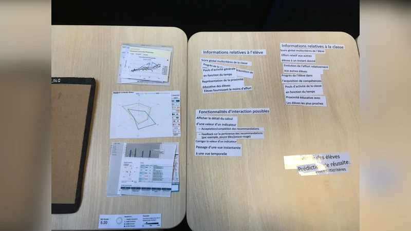 Learning Analytics Made in France: The METALproject