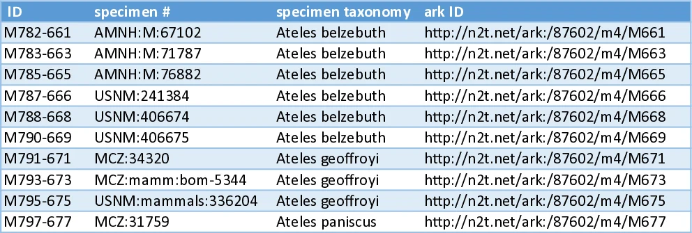 Synergistic Event-SVE Imaging for Quantitative Propellant Combustion Diagnostics