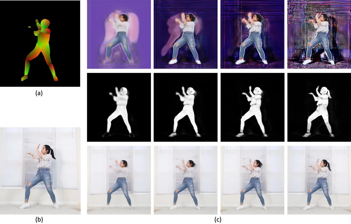 Vid2Game: Controllable Characters Extracted from Real-World Videos