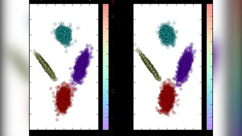 Time Series Simulation by Conditional Generative Adversarial Net