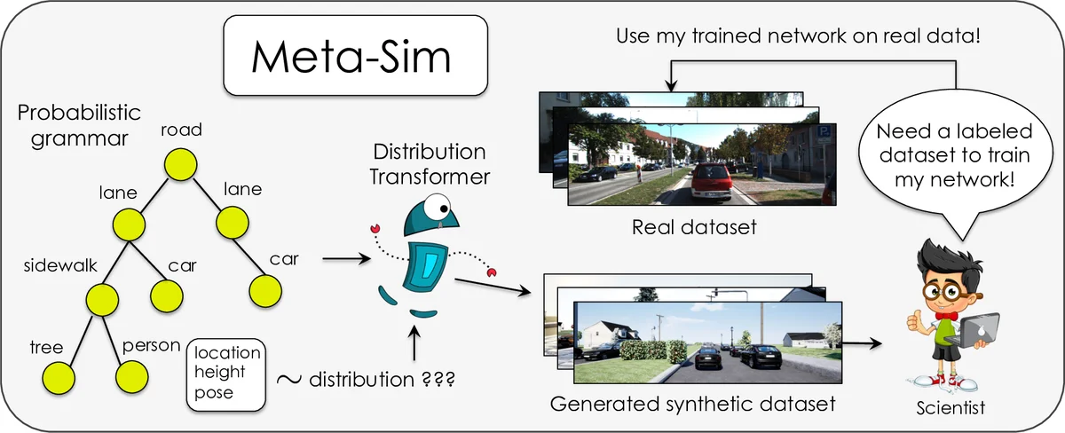 Synergistic Event-SVE Imaging for Quantitative Propellant Combustion Diagnostics