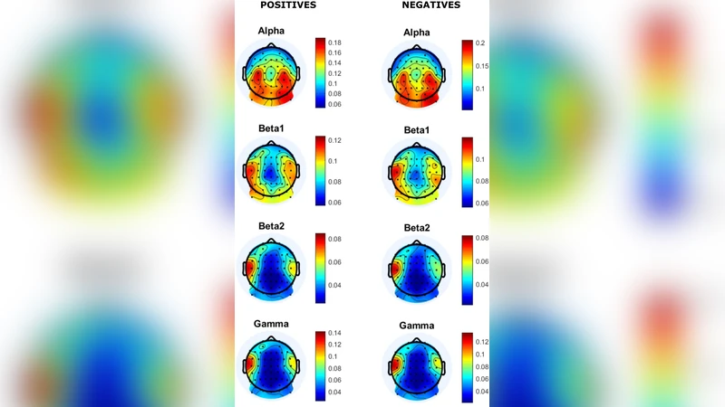 The Psychological and Physiological Part of Emotions: Multimodal   Approximation for Valence Classification