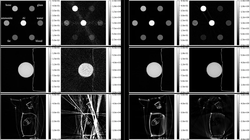 A Splitting-Based Iterative Algorithm for GPU-Accelerated Statistical   Dual-Energy X-Ray CT Reconstruction