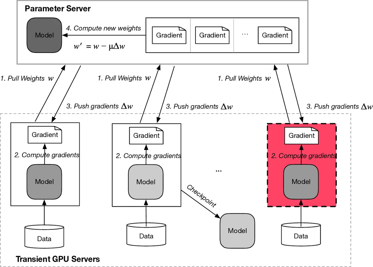 Maximum a Posteriori Estimation by Search in Probabilistic Programs