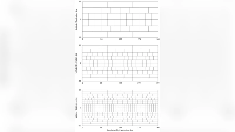 A new method to subdivide a spherical surface into equal-area cells