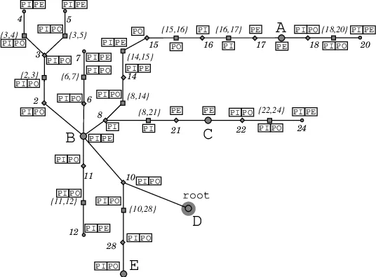 Should the Olympic sprint skaters run the 500 meter twice?