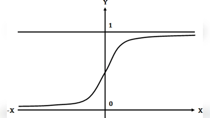 Detecting Vietnamese Opinion Spam