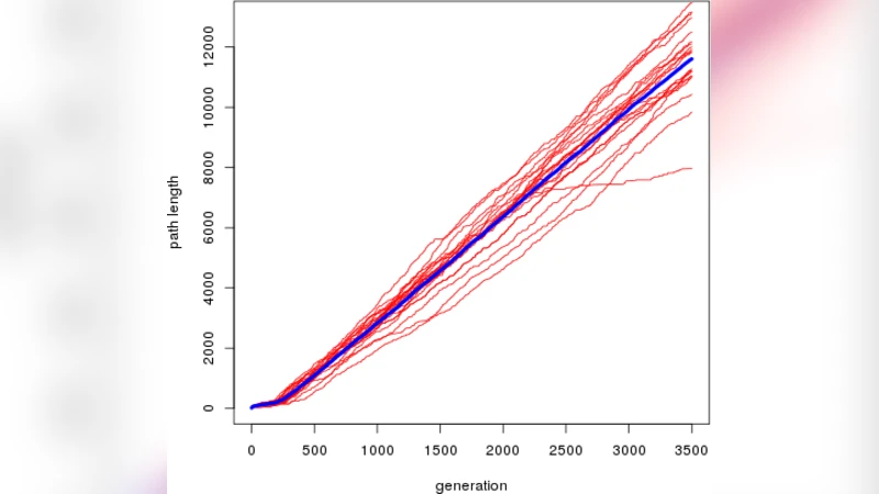 Evolving neural networks to follow trajectories of arbitrary complexity