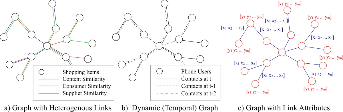 Characterizing Scam-Driven Human Trafficking Across Chinese Borders and Online Community Responses on RedNote