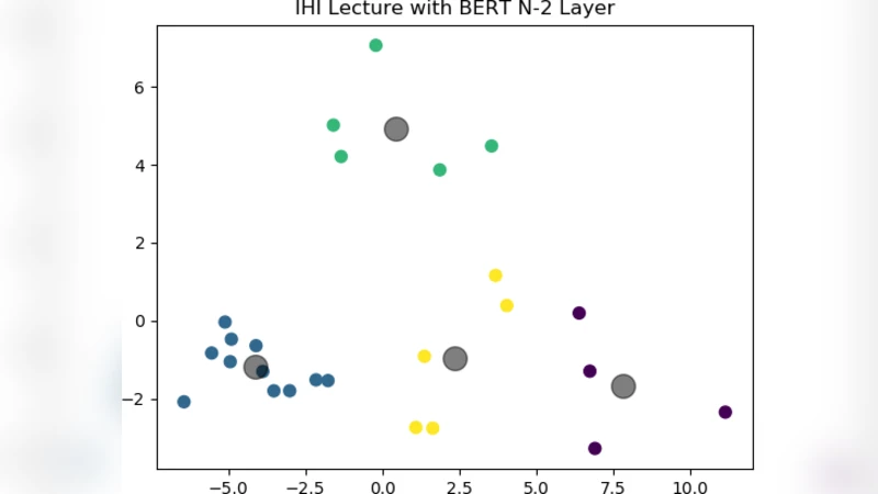 Leveraging BERT for Extractive Text Summarization on Lectures