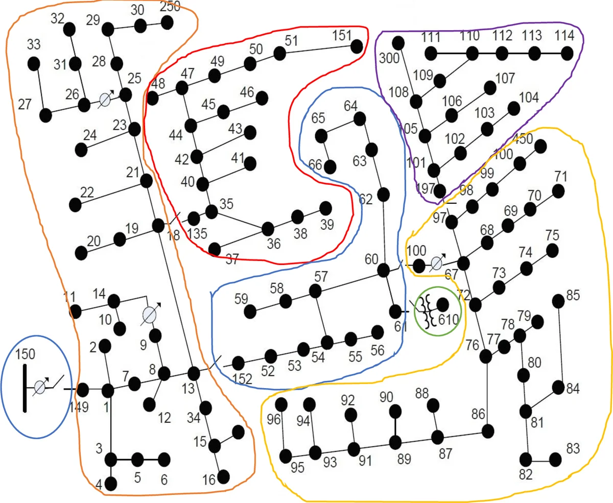Post-disaster Repair Scheduling in Partially Automated Electricity   Distribution Networks