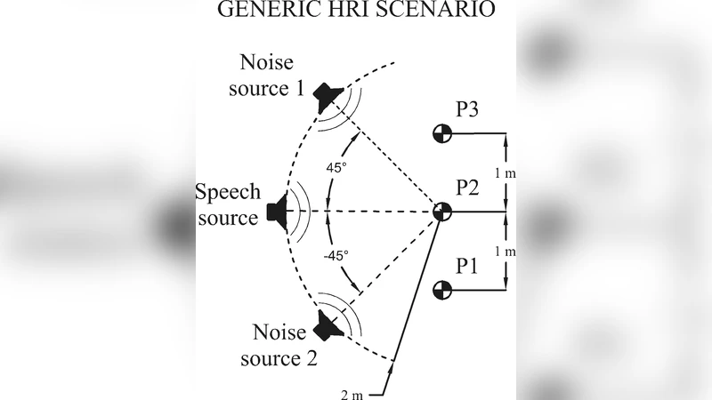 Weighted delay-and-sum beamforming guided by visual tracking for   human-robot interaction
