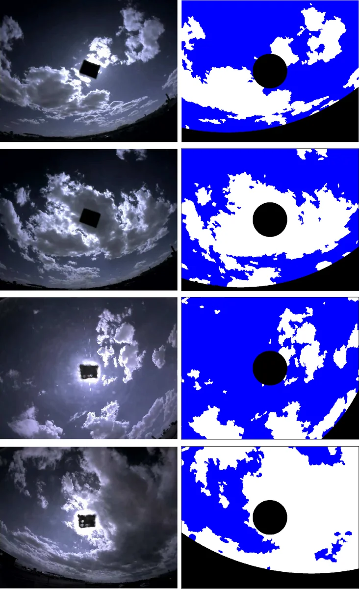 A Conditional Random Field Model for Context Aware Cloud Detection in   Sky Images