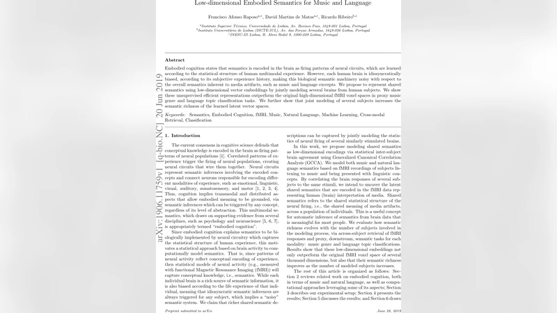 Low-dimensional Embodied Semantics for Music and Language