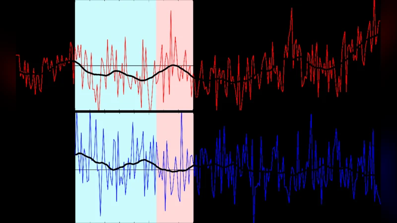 Vorstoss und R"uckzug der Gletscher w"ahrend der Kleinen Eiszeit
