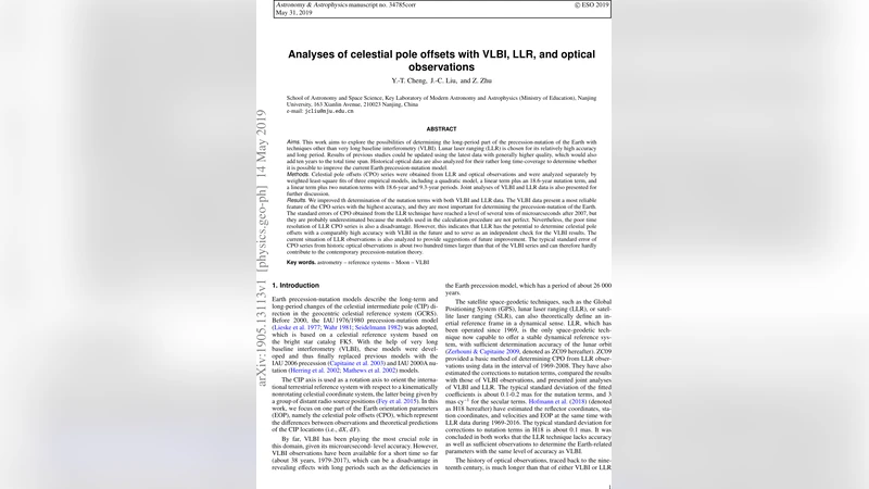 Analyses of celestial pole offsets with VLBI, LLR, and optical   observations