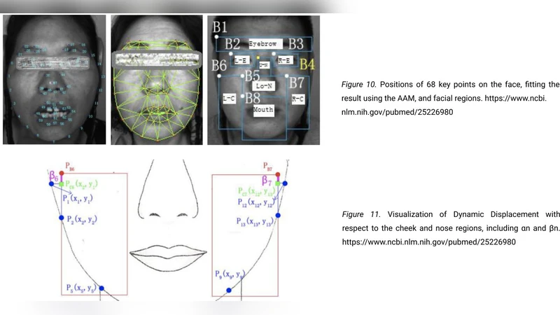 The Simulated Sky: Stellarium for Cultural Astronomy Research