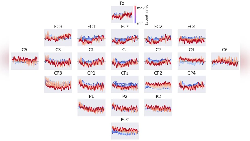 Deep Invertible Networks for EEG-based brain-signal decoding