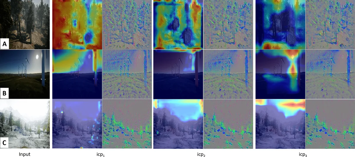 Radio Frequency Modulated Signaling Interconnect for Memory-to-Processor   and Processor-to-Processor Interfaces: An Overview
