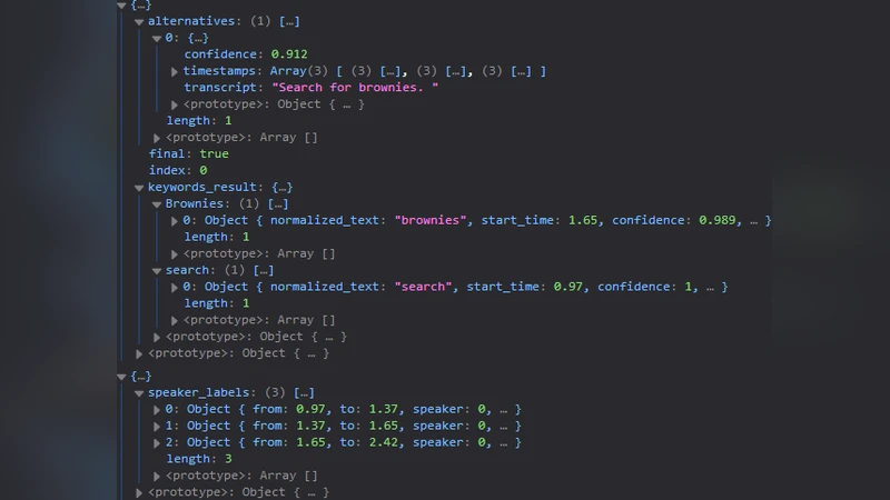 A Voice Controlled E-Commerce Web Application