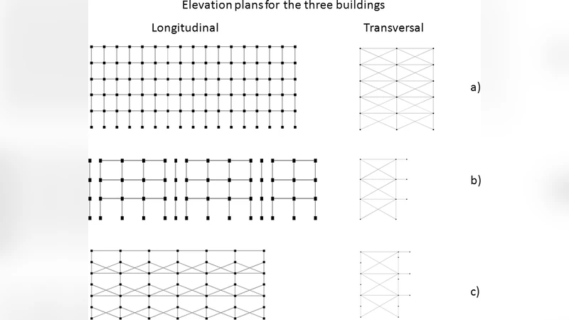 Energy-based seismic design: Needs of energy damage index values for   serviceability and ultimate limit states for gravity design buildings?
