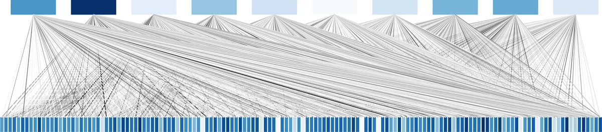 Training capsules as a routing-weighted product of expert neurons