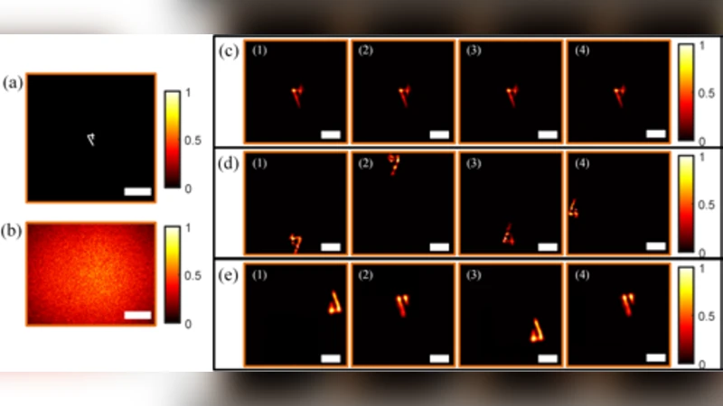 Color imaging through the scattering media based on phase retrieval with   triple correlation