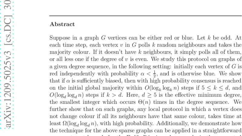 Global Majority Consensus by Local Majority Polling on Graphs of a Given   Degree Sequence