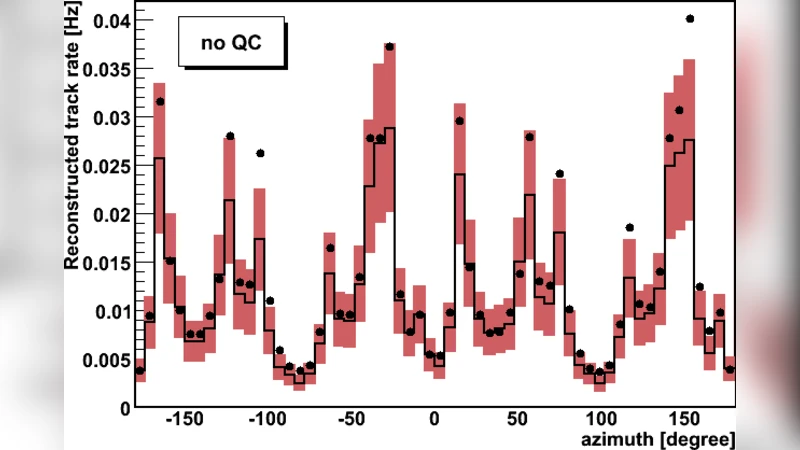 ANTARES neutrino telescope: status, first results and sensitivity for   the diffuse neutrino flux
