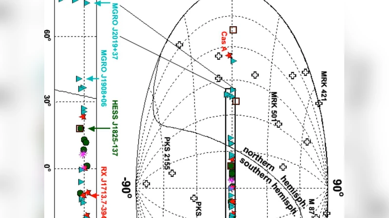 Physics Capabilities of the IceCube DeepCore Detector