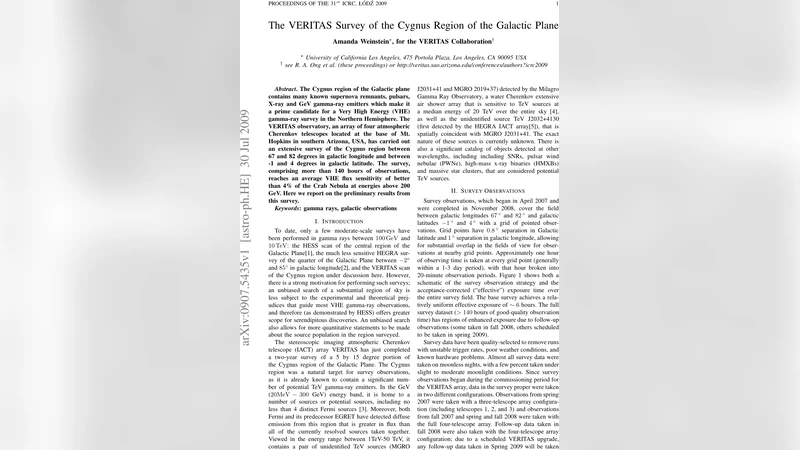 The VERITAS Survey of the Cygnus Region of the Galactic Plane