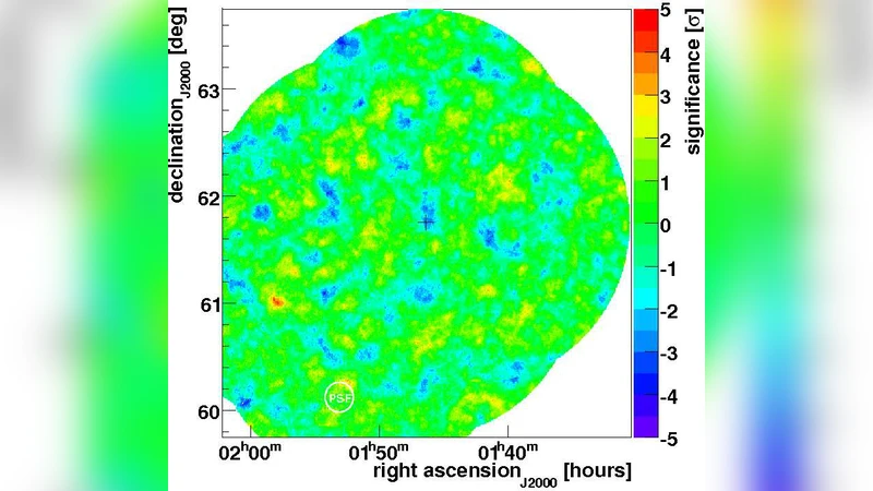 VERITAS Observations of Magnetars