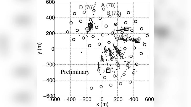 Acoustic detection of high energy neutrinos in ice: Status and results   from the South Pole Acoustic Test Setup