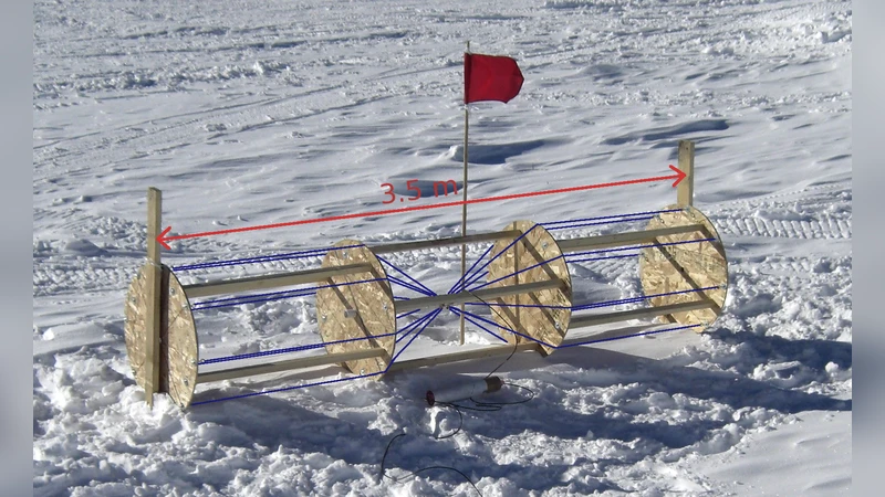 A Radio Air-Shower Test Array (RASTA) for IceCube