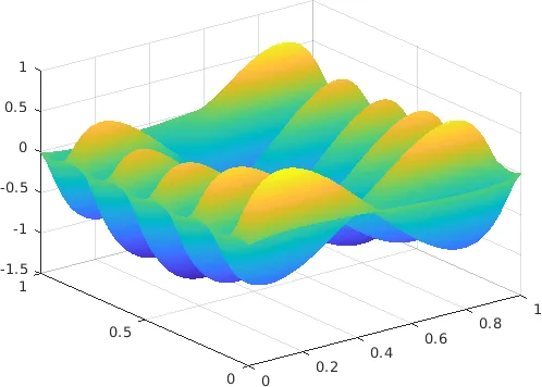 Neuro-Symbolic Learning for Predictive Process Monitoring via Two-Stage Logic Tensor Networks with Rule Pruning