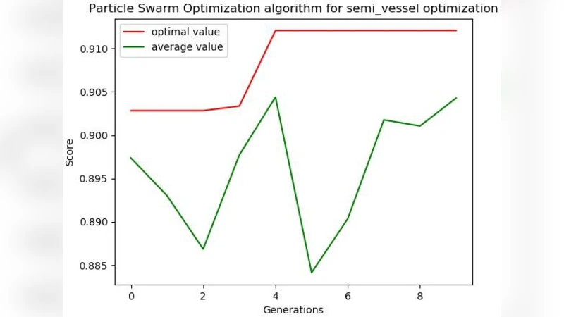Particle Swarm Optimization for Great Enhancement in Semi-Supervised   Retinal Vessel Segmentation with Generative Adversarial Networks