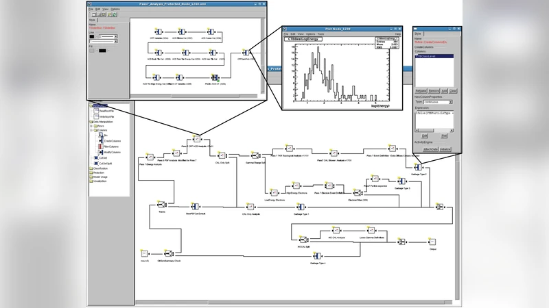 Using TMine for the Fermi-LAT Event Analysis