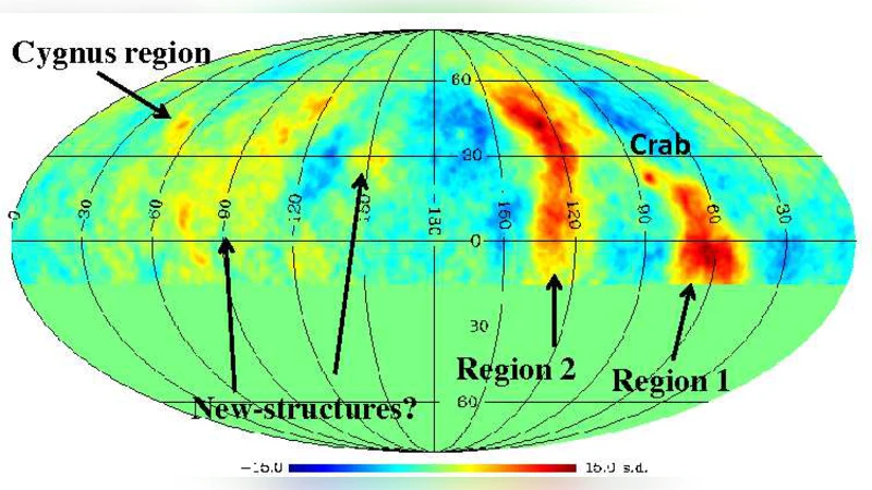 Anisotropies in the cosmic radiation observed with ARGO-YBJ