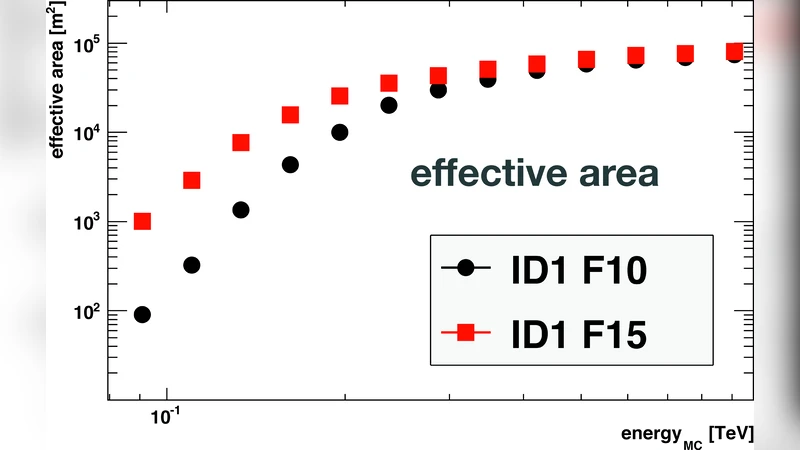 Upgrade of the VERITAS Cherenkov Telescope Array