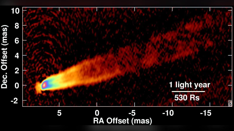 Pinpointing the TeV gamma-ray emission region in M87 using TeV and 43   GHz radio monitoring