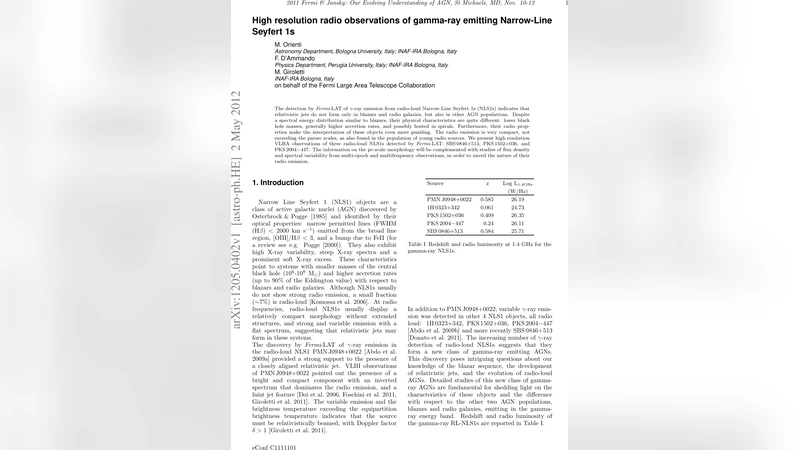 High resolution radio observations of gamma-ray emitting Narrow-Line   Seyfert 1s